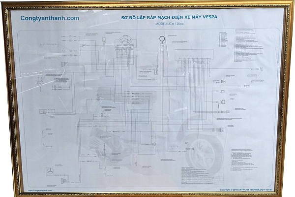 SƠ ĐỒ LẮP RÁP MẠCH ĐIỆN XE MÁY