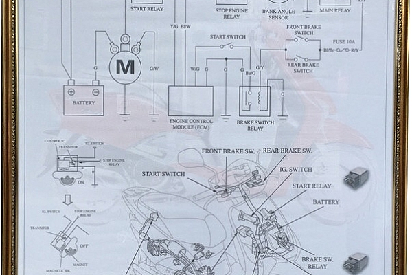 SĐNL HỆ THỐNG KHỞI ĐỘNG 